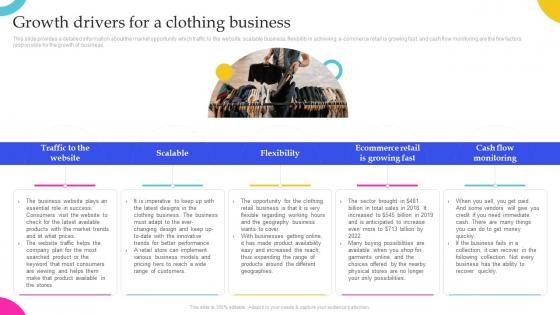 Clothing Business Growth Drivers For A Clothing Business BP SS