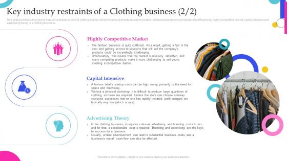 Clothing Business Key Industry Restraints Of A Clothing Business BP SS