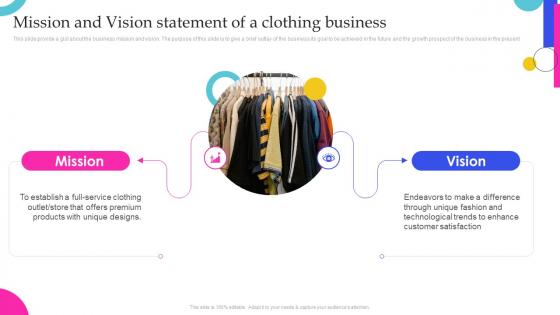 Clothing Business Mission And Vision Statement Of A Clothing Business BP SS