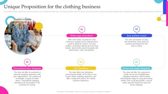 Clothing Business Unique Proposition For The Clothing Business BP SS