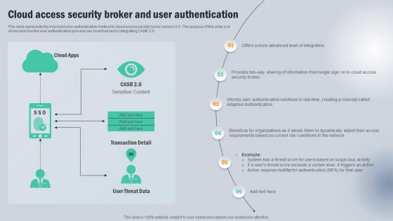 Cloud Access Security Broker And User Authentication Next Generation CASB