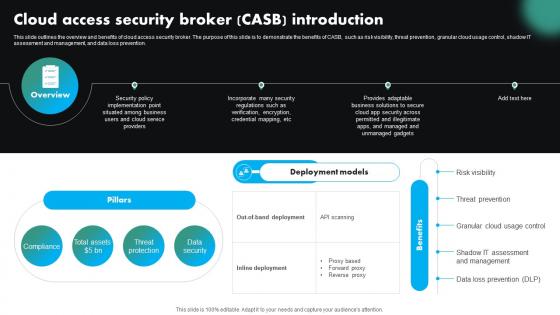 Cloud Access Security Broker CASB Introduction CASB Cloud Security