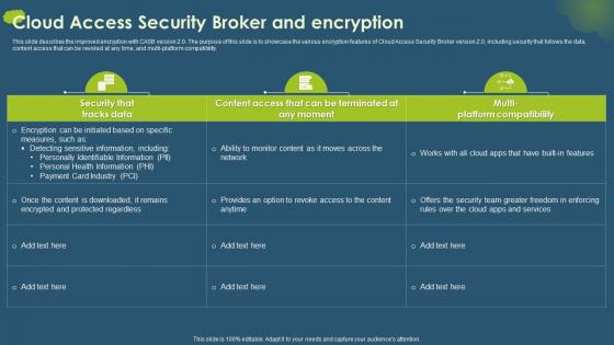 Cloud Access Security Broker CASB V2 And Encryption Ppt Gallery Design Templates