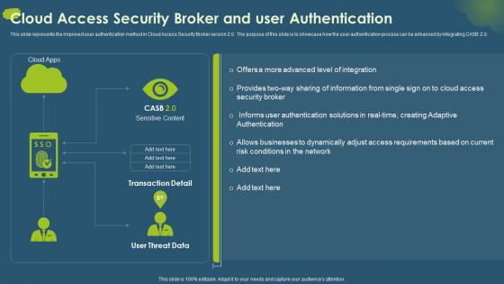 Cloud Access Security Broker CASB V2 Cloud Access Security Broker And User Authentication