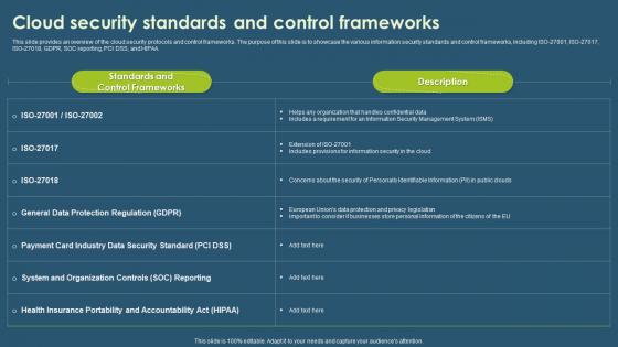 Cloud Access Security Broker CASB V2 Cloud Security Standards And Control Frameworks