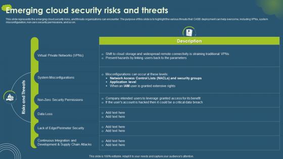 Cloud Access Security Broker CASB V2 Emerging Cloud Security Risks And Threats