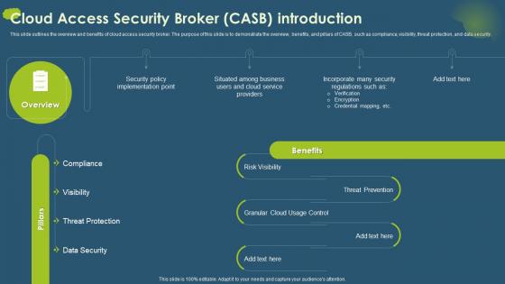Cloud Access Security Broker CASB V2 Introduction Ppt Infographic Template Deck