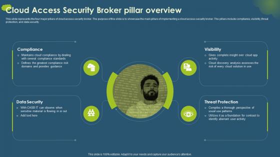 Cloud Access Security Broker CASB V2 Pillar Overview Ppt Icon Background Designs