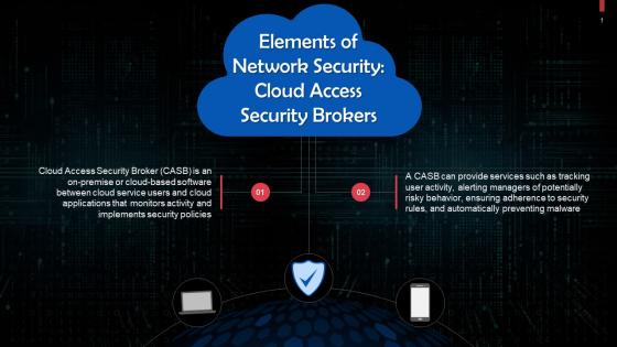 Cloud Access Security Brokers As An Element Of Network Security Training Ppt