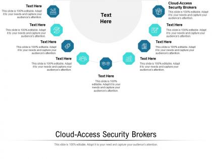 Cloud access security brokers ppt powerpoint presentation file graphics design cpb