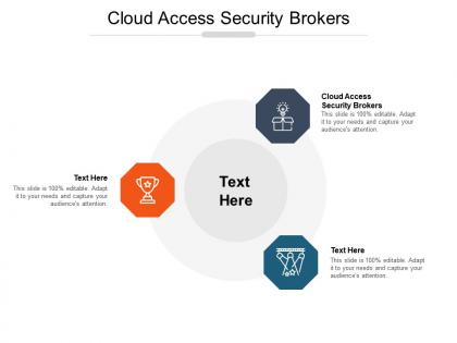 Cloud access security brokers ppt powerpoint presentation ideas slide portrait cpb