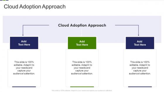 Cloud Adoption Approach In Powerpoint And Google Slides Cpb