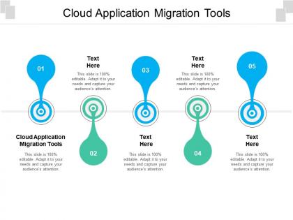 Cloud application migration tools ppt powerpoint presentation gallery outline cpb