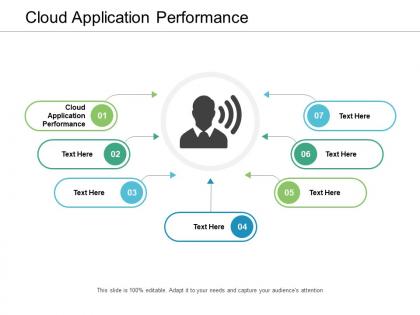 Cloud application performance ppt powerpoint presentation inspiration introduction cpb