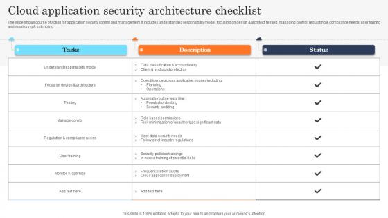 Cloud Application Security Architecture Checklist