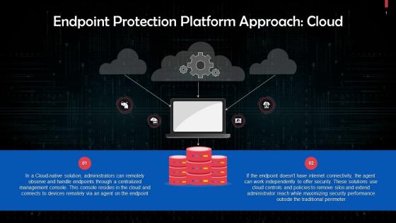 Cloud Approach For Endpoint Protection Platforms Training Ppt