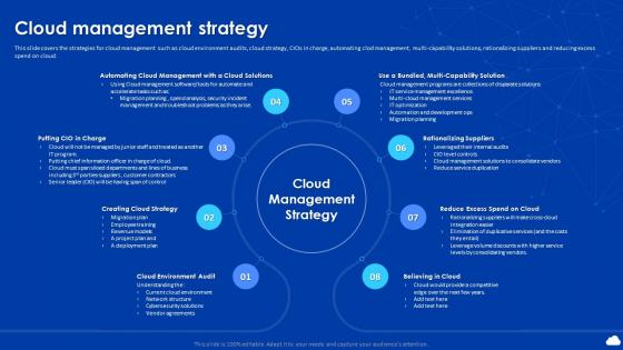 Cloud Automation And Multi Cloud Computing Cloud Management Strategy