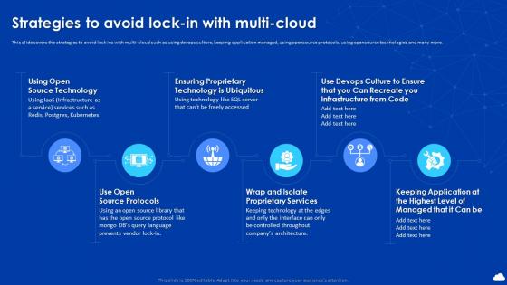 Cloud Automation And Multi Cloud Computing Strategies To Avoid Lock In With Multi Cloud