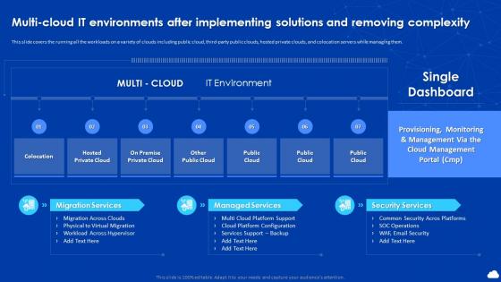 Cloud Automation And Multi Cloud Multi Cloud It Environments After Implementing Solutions And Removing