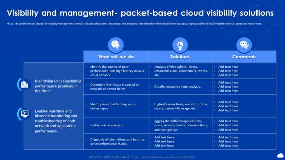 Cloud Automation And Multi Cloud Visibility And Management Packet Based Cloud Visibility Solutions