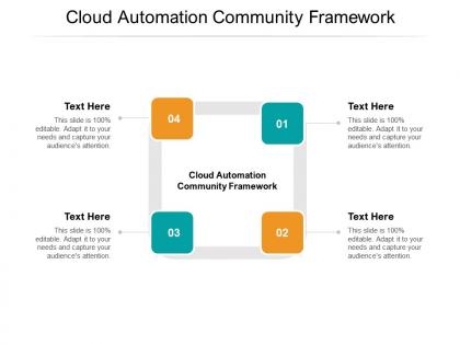 Cloud automation community framework ppt powerpoint presentation professional slides cpb