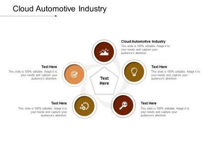 Cloud automotive industry ppt powerpoint presentation slides portfolio cpb