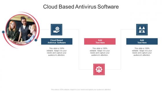 Cloud Based Antivirus Software In Powerpoint And Google Slides Cpb