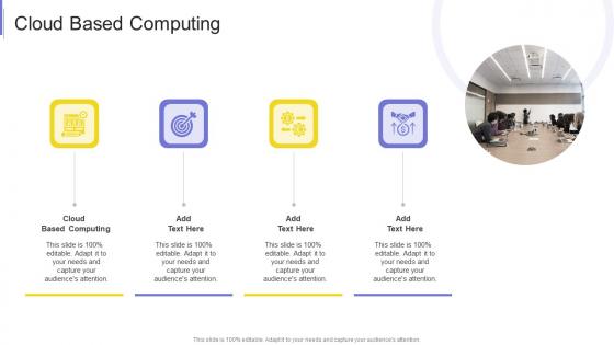 Cloud Based Computing In Powerpoint And Google Slides Cpb