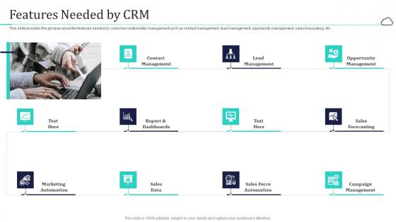 Cloud based customer relationship management features needed by crm