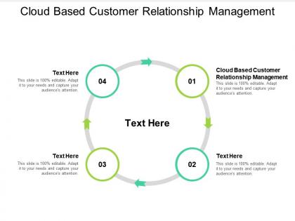 Cloud based customer relationship management ppt powerpoint presentation slides cpb