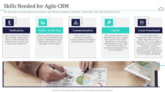 Cloud based customer relationship management skills needed for agile crm