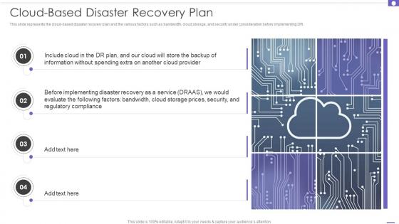 Cloud Based Disaster Recovery Plan Ppt Powerpoint Presentation Diagram Lists