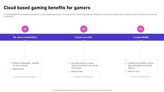 Cloud Based Gaming Benefits For Gamers Video Game Emerging Trends