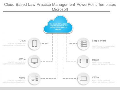 Cloud based law practice management powerpoint templates microsoft
