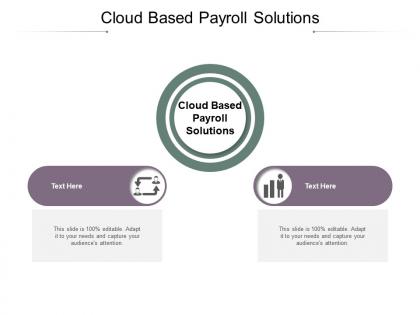 Cloud based payroll solutions ppt powerpoint presentation model gallery cpb
