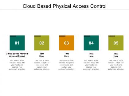 Cloud based physical access control ppt powerpoint presentation icon styles cpb