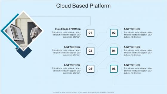 Cloud Based Platform In Powerpoint And Google Slides Cpb