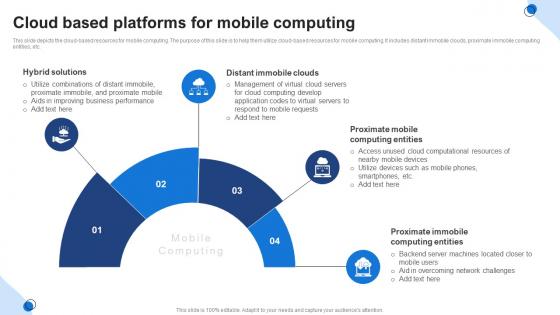 Cloud Based Platforms For Mobile Computing