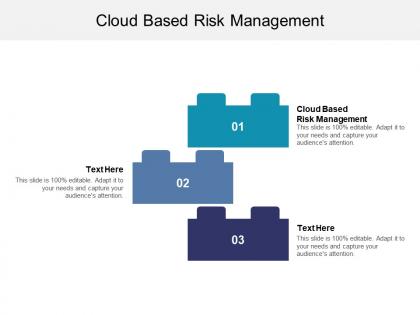 Cloud based risk management ppt powerpoint presentation show styles cpb