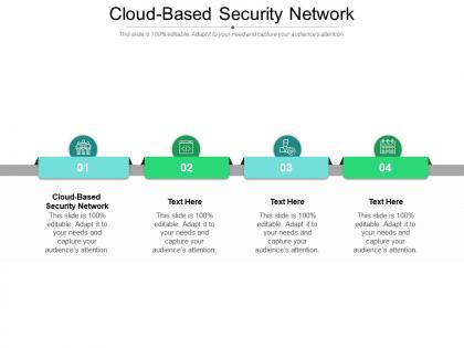 Cloud based security network ppt powerpoint presentation professional backgrounds cpb