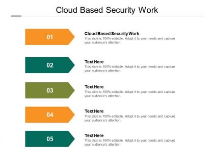 Cloud based security work ppt powerpoint presentation professional deck cpb