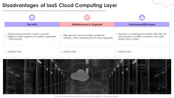 Cloud Based Services Disadvantages Of IaaS Cloud Computing Layer