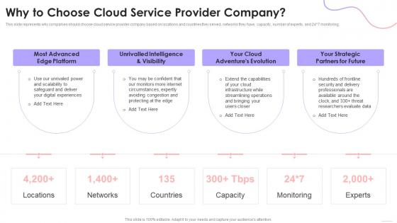 Cloud Based Services Why To Choose Cloud Service Provider Company