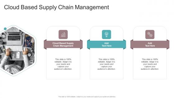 Cloud Based Supply Chain Management In Powerpoint And Google Slides Cpb