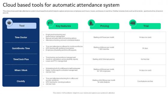 Cloud Based Tools For Automatic Attendance System