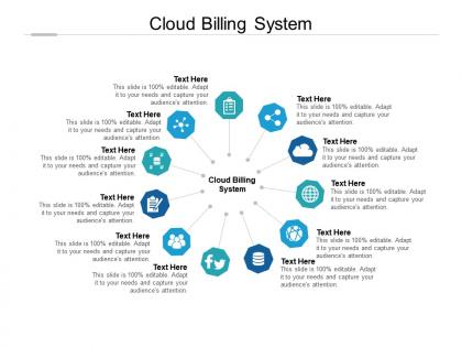 Cloud billing system ppt powerpoint presentation ideas brochure cpb