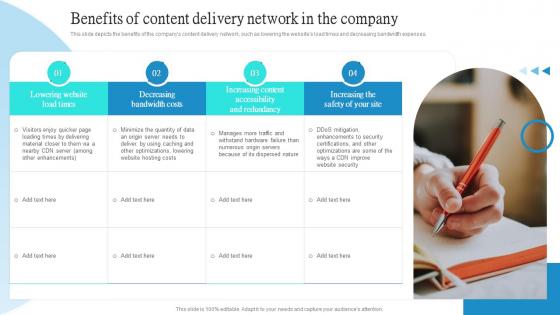 Cloud CDN Benefits Of Content Delivery Network In The Company Ppt Slides Example