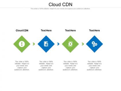Cloud cdn ppt powerpoint presentation summary files cpb