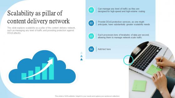 Cloud CDN Scalability As Pillar Of Content Delivery Network Ppt Slides Background Designs