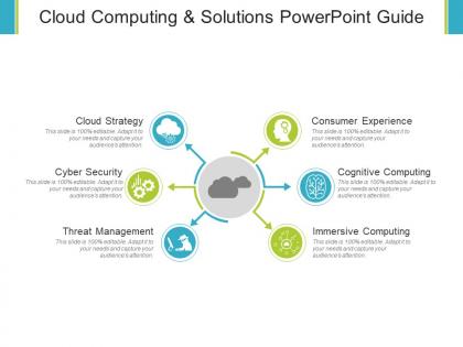 Cloud computing and solutions powerpoint guide